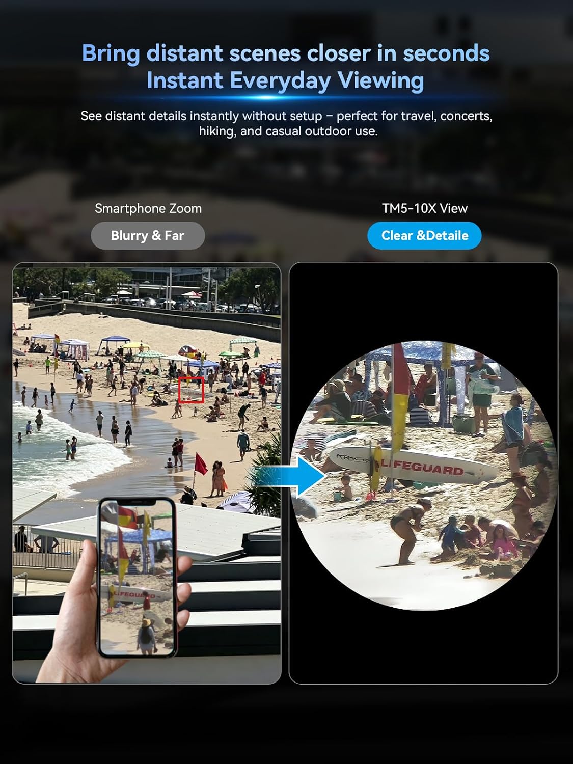 APEXEL 5-10X Telephoto Zoom Lens for iPhone & Android