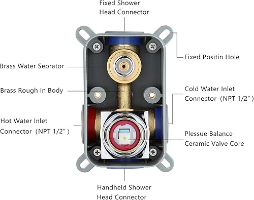 Miniatura 6 de Rcdegk Sistema de ducha cromado juego de cabezal de ducha de baño de doble función de montaje en techo juego de grifo de ducha con válvula de
