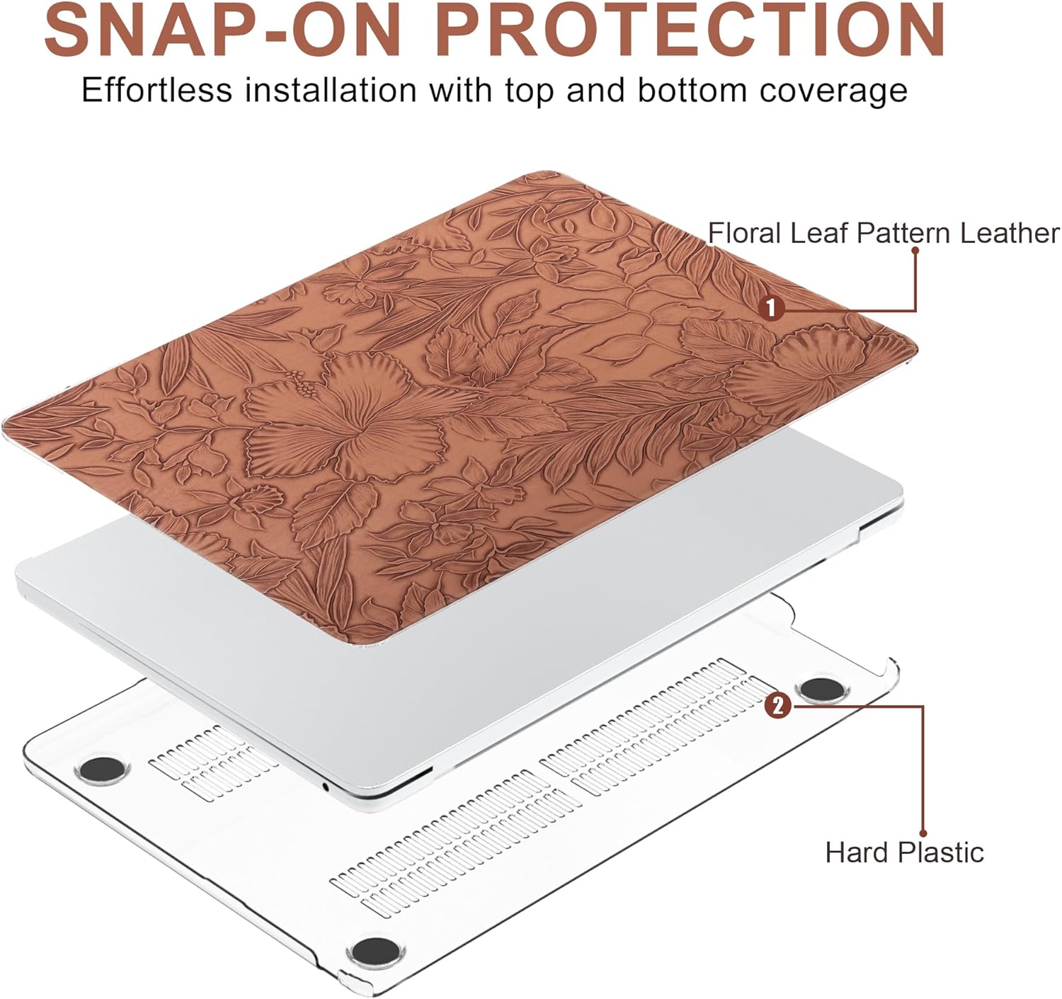 iPAPA Compatible with MacBook Air 13 inch Case 2026 2025 2024-2022 M5 M4 M3 M2 A3449 A3240 A3113 A2681, Elegant Texture Leather Hard Shell+Keyboard Cover for MacBook Air 13.6 inch Case, Brown Floral