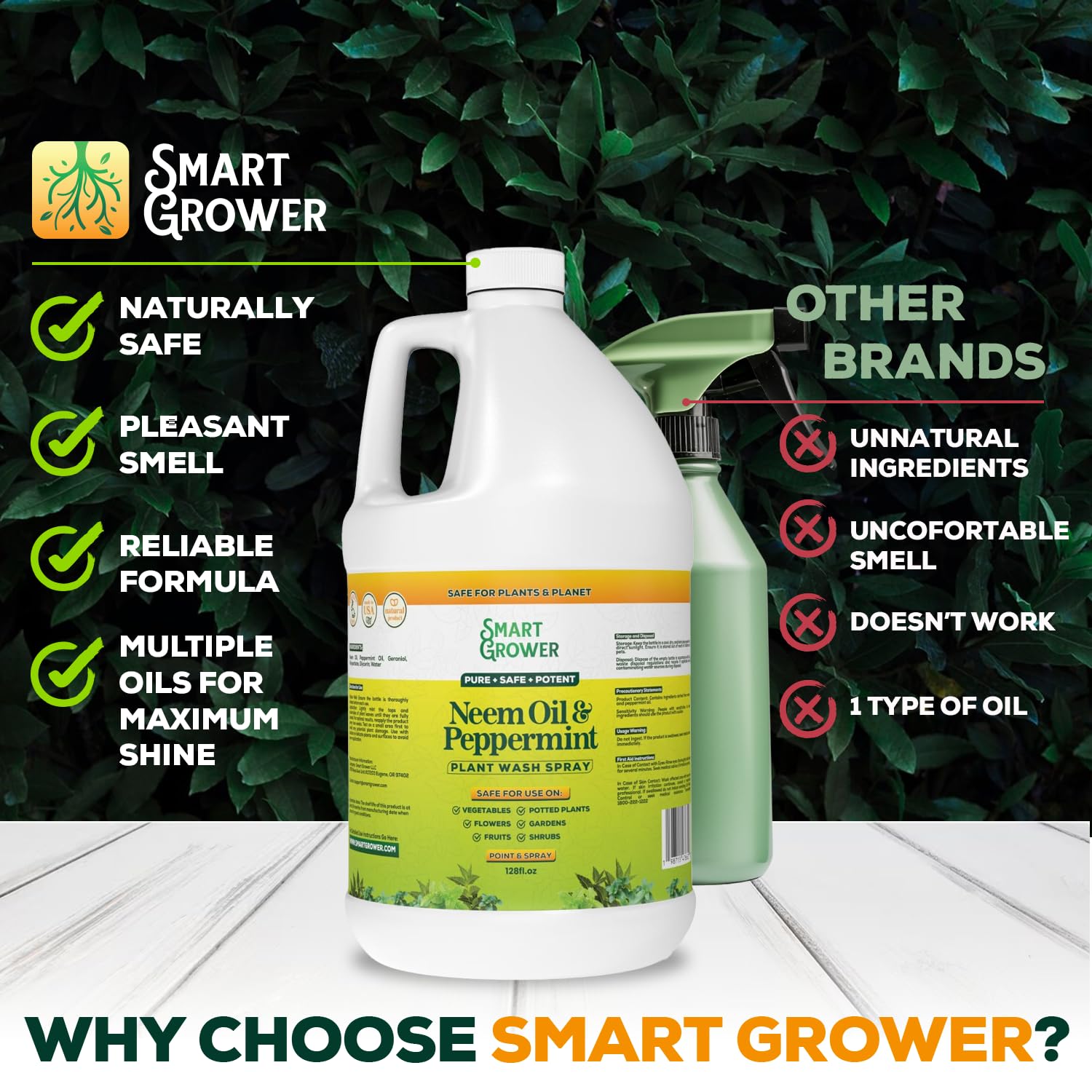 Spray de aceite de neem para plantas con aceite de menta, plantas de interior y exterior, 128 onzas | Lavado natural para plantas, repuesto listo para usar, Smart Grower