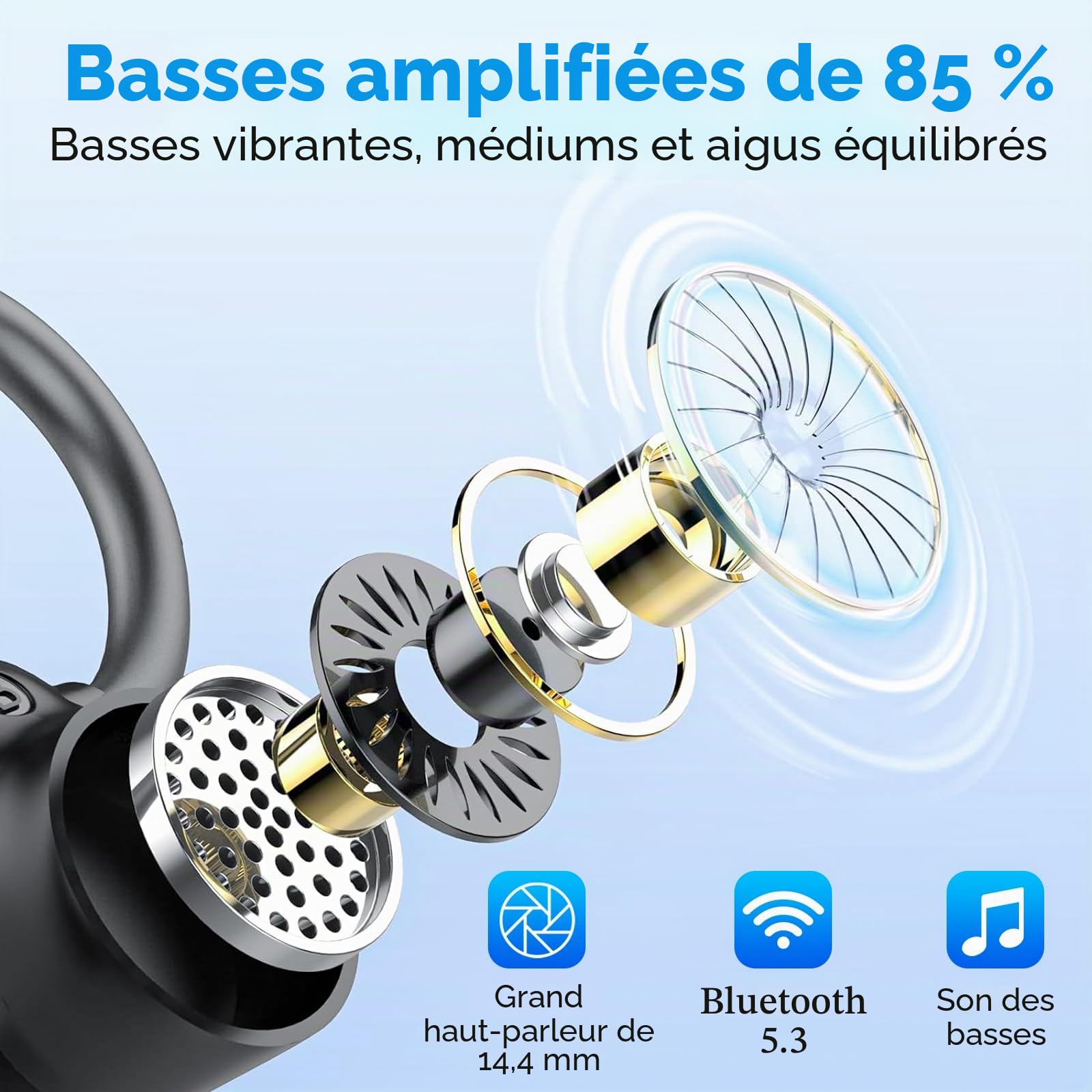 Ecouteurs Bluetooth 5.3 sans Fil, Headphones HiFi Stéréo, Réduction de Bruit ENC 40dB, Casque Sport Écran LED, Écouteurs Étanche IPX7 pour Entraînement/Course à Pied (Noir)