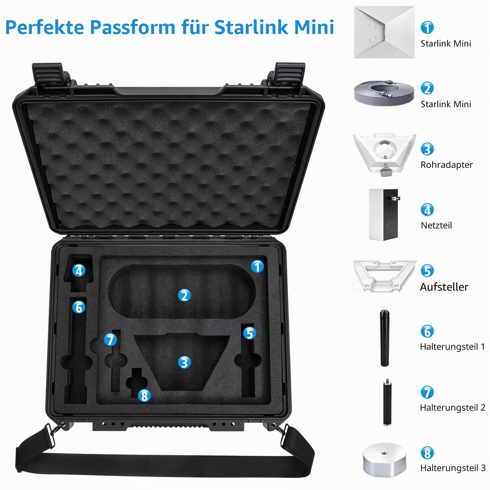 Starlink Mini Tasche, mit Metall Montagestativ, wasserdicht & stoßfest, Hartgehäuse für sämtliches Starlink Mini Zubehör, ideal für Camping, Reisen und Wohnmobile