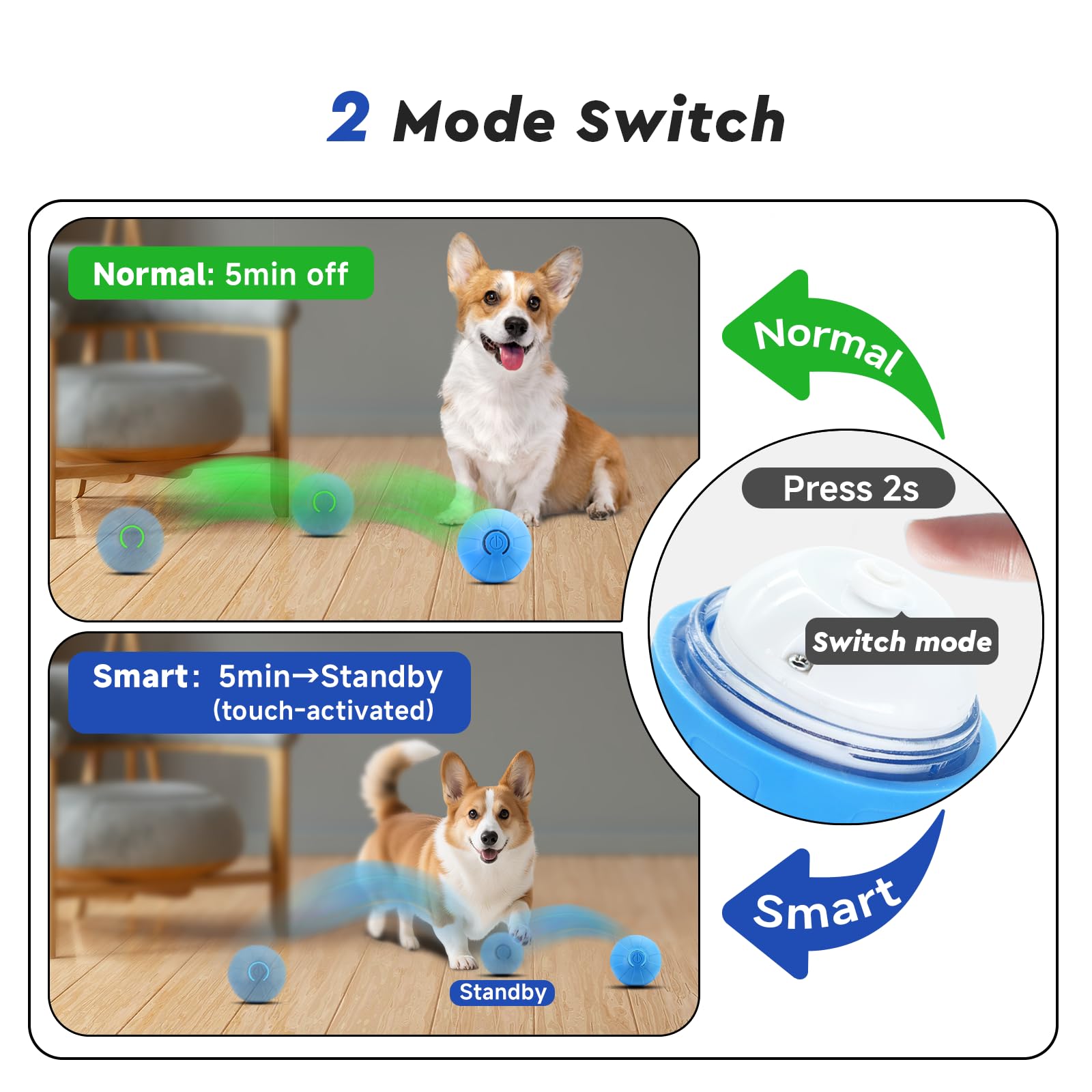 Balle interactive de 5,1 cm pour chiots/petits chiens, rebondissement automatique activé, vibrant, jouet pour petits chiens pour les garder occupés (bleu ciel)