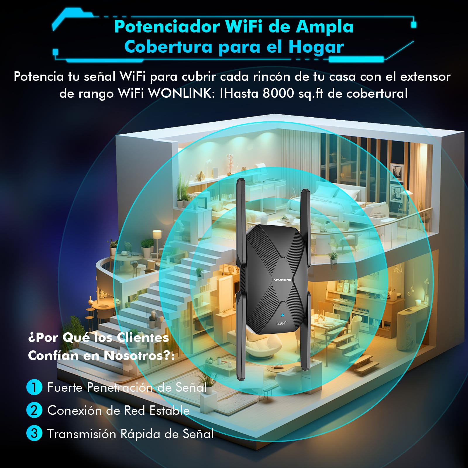 Repetidor WiFi 6 Amplificador Señal WiFi, AX1500 Dual Banda 5/2.4Ghz con 4 Antenas, Puerto de Ethernet, WPS, Luz Indicadora de Señal, Extensor WiFi Soporte Modo Repetidor/Router/Ap,Enchufe EU