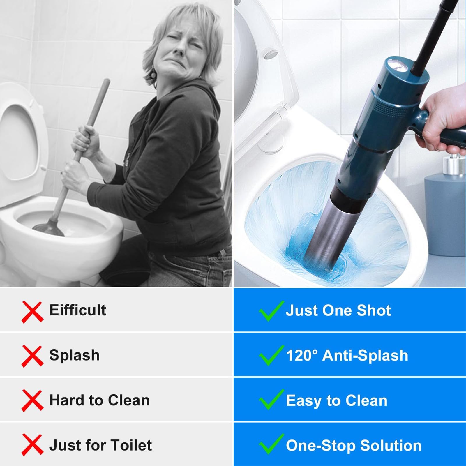 Limpiador de tuberías de aire comprimido de alta presión con compresión de aire, 4 ventosas, para inodoro, lavabo, baño, ducha, cocina, indicador de presión (negro)