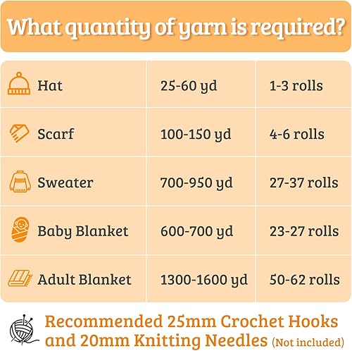 Miniatura 7 de Paquete de 3 hilos de felpilla gruesa y esponjosa para mantas de ganchillo, para tejer a mano, manualidades y proyectos en color gris, súper suave,