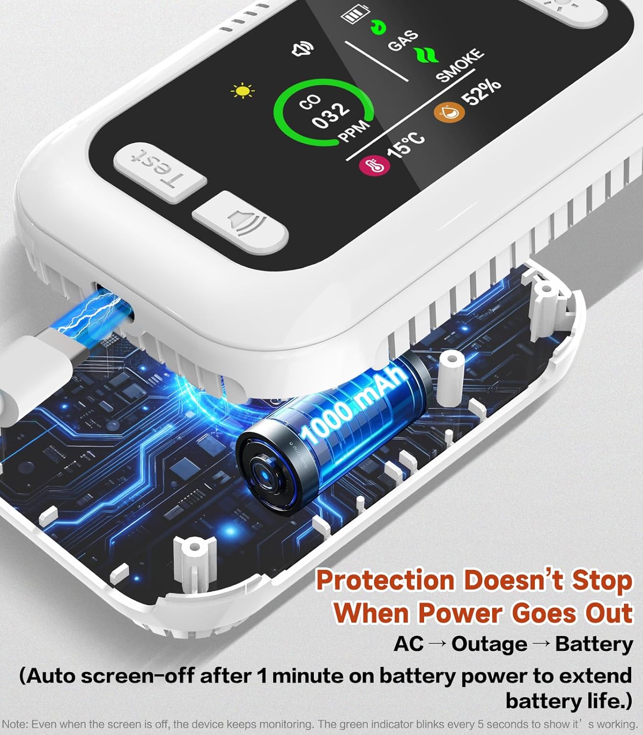 6 in 1 Carbon Monoxide Detectors Plug-in, Smoke Detector & Natural Gas Detector/Alarm with Battery Backup, HD Digital Screen for CO, Gas, Smoke, Temp, Humidity - Home Safety for House, RV, Apartment - Image 4