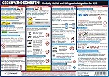  Geschwindigkeiten: Mindest-, Höchst- und Richtgeschwindigkeiten der StVO
