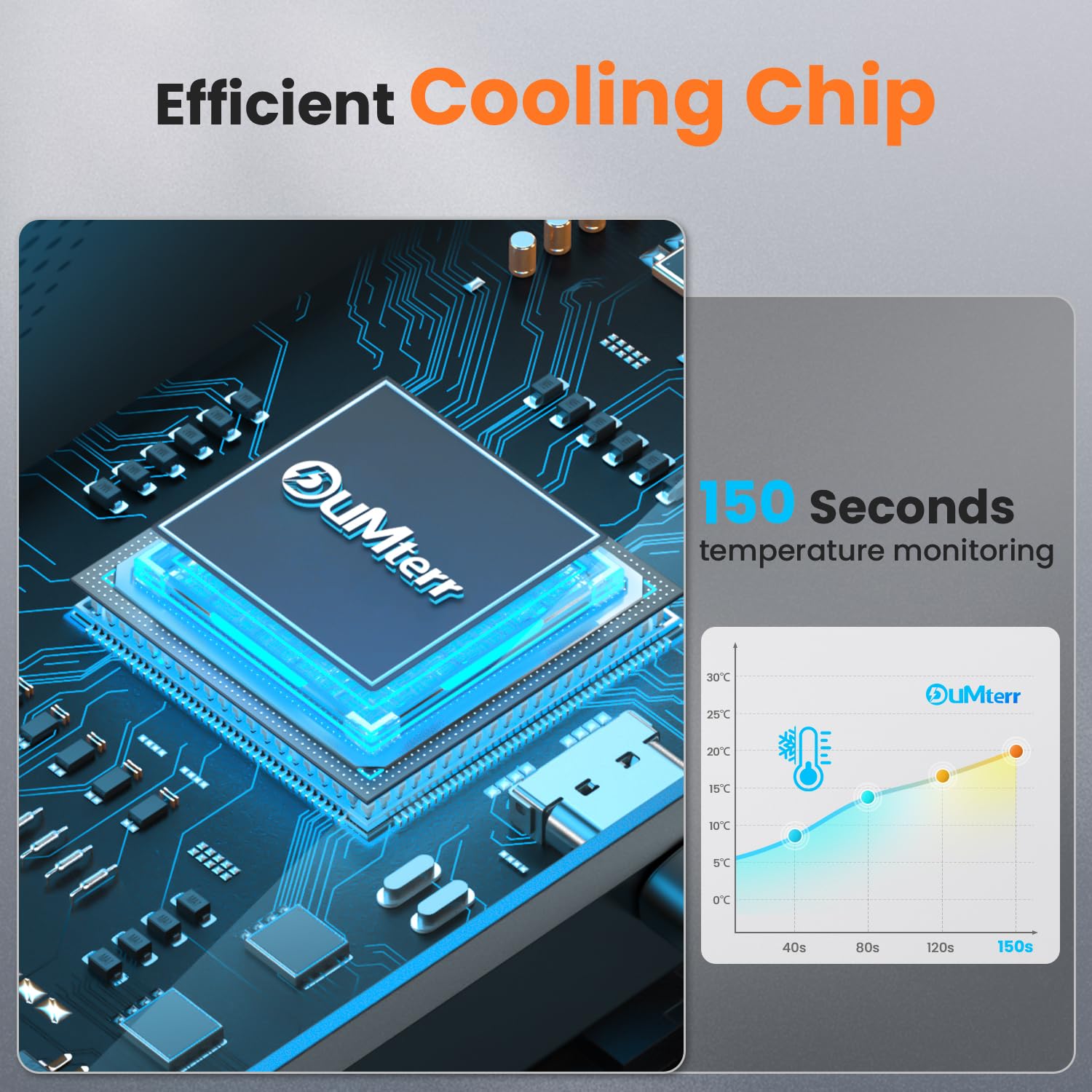 DUMTERR 3 in 1 Charging Station for Apple, Wireless Charger for iPhone 17 16 15 14 13 12 11 Pro Max, Foldable Wireless Charging Station for Multiple Devices for Apple Watch Ultra & Airpods Pro 4 3 2