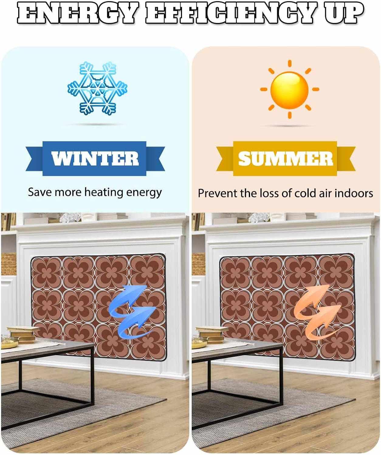 Magnetic Fireplace Cover Brown Geometric Fireplace Screen Decorative Abstract Floral Modern Art Insulation Fireplaces Blocker Blanket Save Energy Fireplaces Draft Stopper Covers for Living Room 36x30