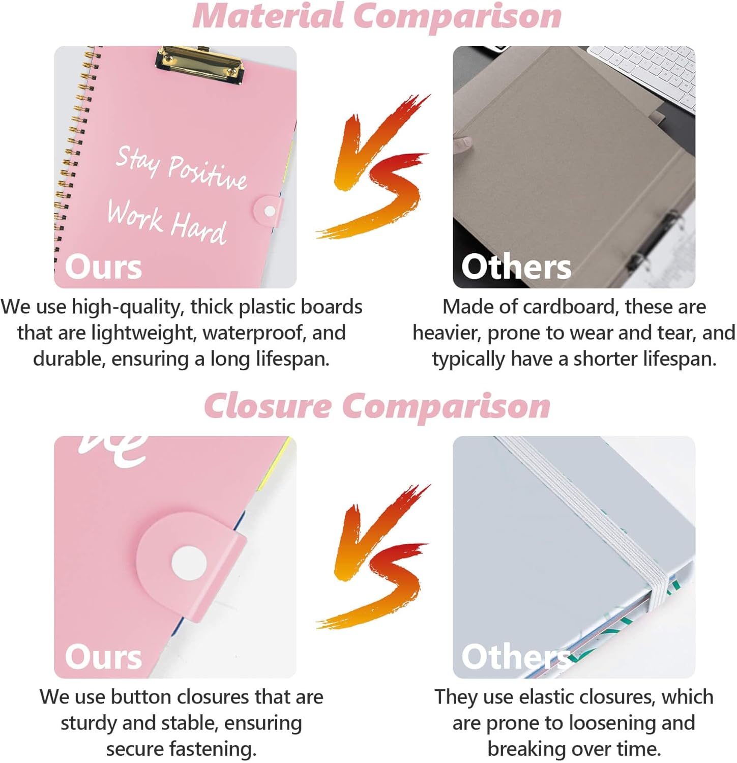 Clipboard Folio with Notepad, Multifunctional Clipboard Folder with Storage, 5 Folders with 11 Pockets, Waterproof Organizer with Refillable Notepad 40 Pages, Lightweight, Button Closure (Macron Pink) - Image 3