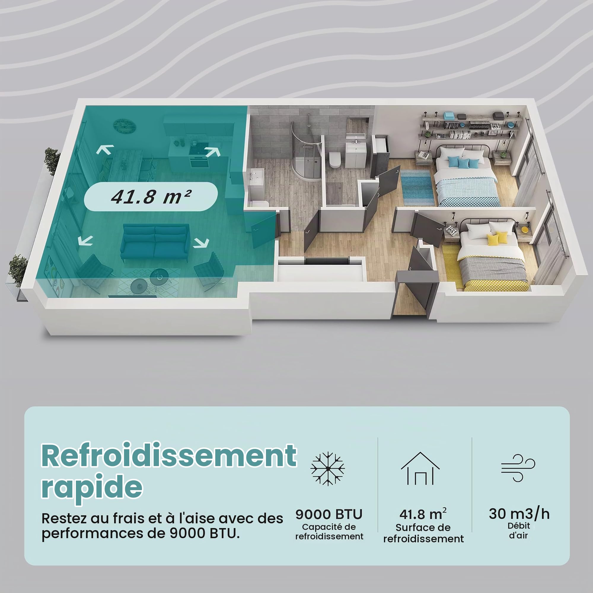 SereneLife Climatiseur Portable 9000 BTU WiFi, Climatiseur Mobile Compact avec Télécommande – Clim 3-en-1 Rafraichisseur d’Air Ventilateur, Kit Fenêtre pour Maison Bureau