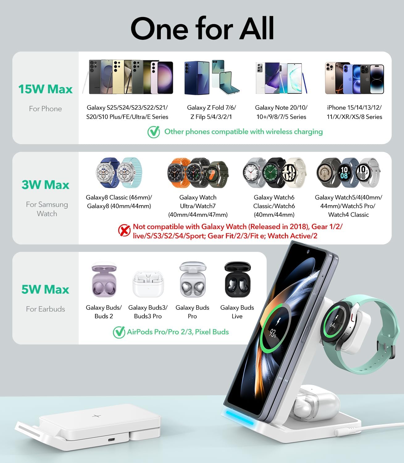 Ultimate 3-in-1 Foldable Wireless Charger: Fast Charging for Your Samsung Devices!