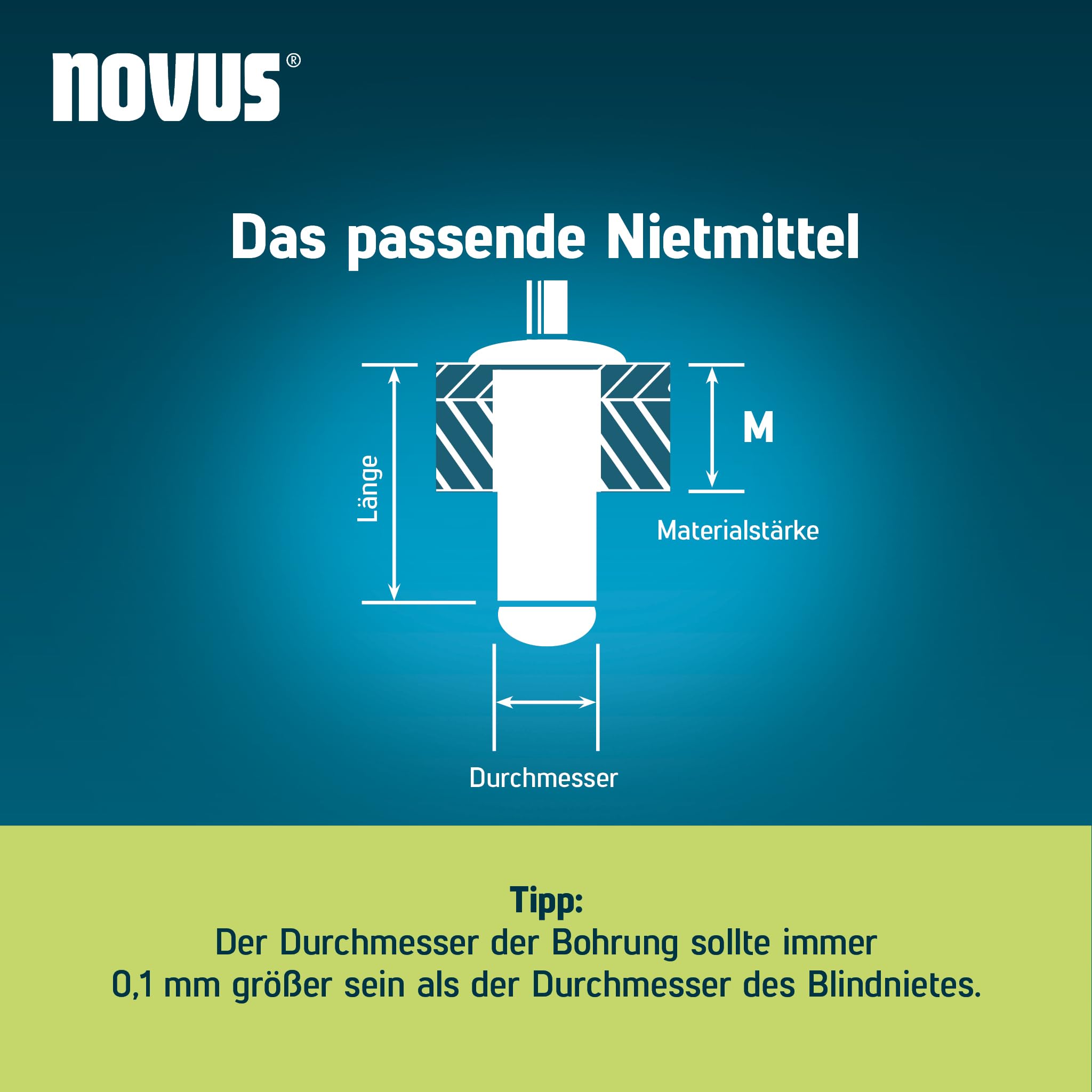 Novus Tools Aluminiowe nity zrywalne Ø 3,2 mm, długość 6 mm, 30 nitów, długość zacisku 1,5-3,5 mm, idealne do mocowania metali nieżelaznych, tworzyw sztucznych, skóry i materiałów
