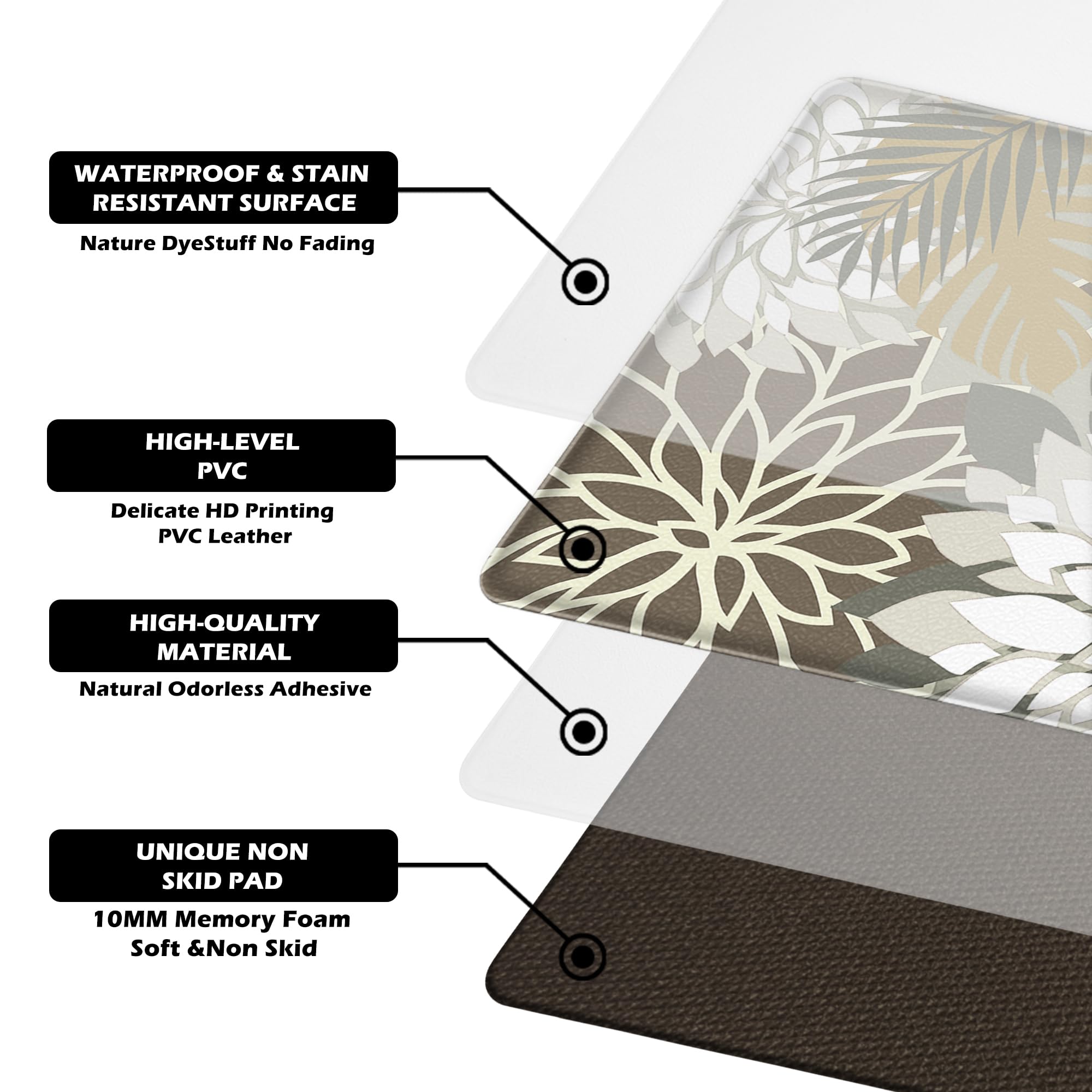 Arenarug Kitchen Mats for Floor 2 Piece Cushioned Anti Fatigue Kitchen Mats Waterproof Non Slip Kitchen Mat Rug Set Comfort Foam Standing Mat for Sink, Laundry, Office, Black White: Brown White 17.3"x30"+17.3"x59"-0.4 inch