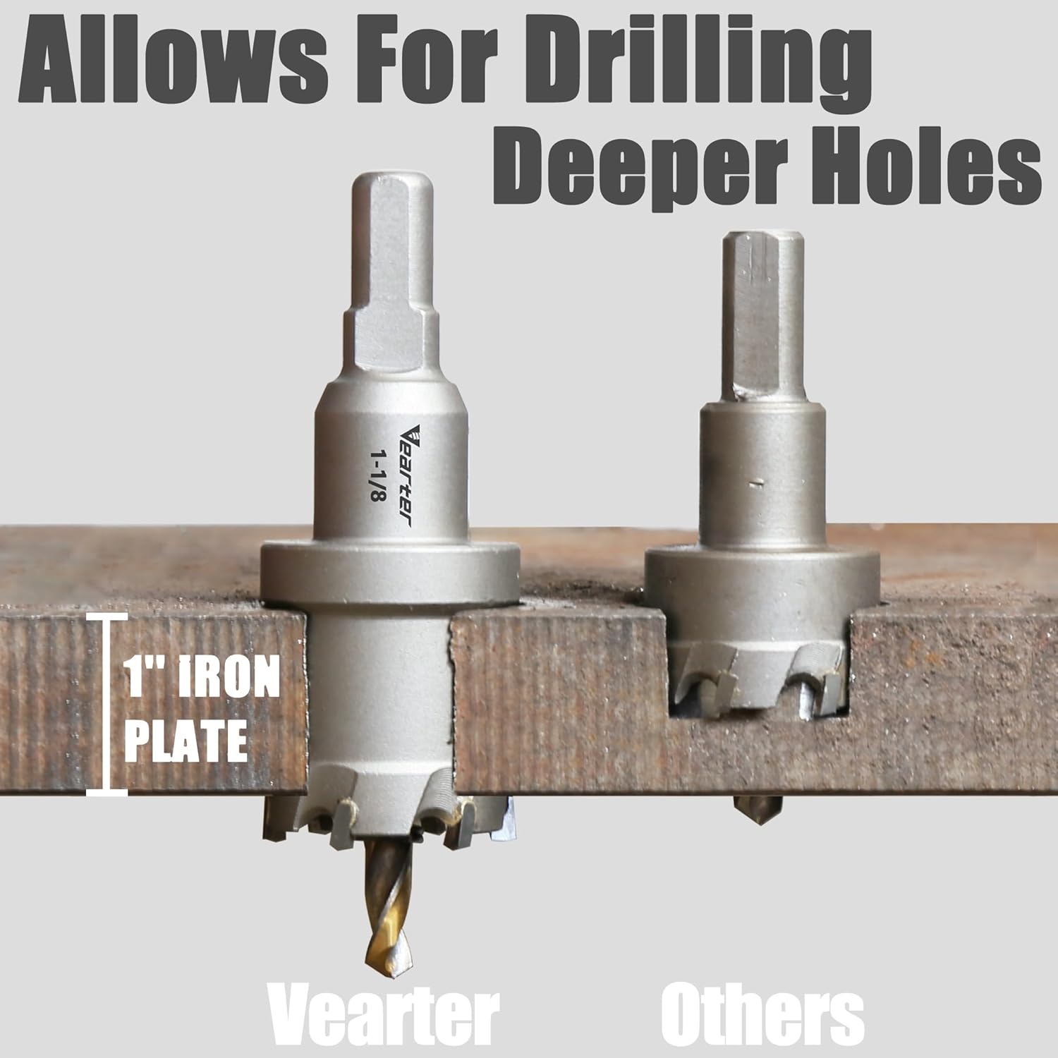 Carbide Hole Saw 7-1/2''(190mm) for Hard Metal, Tungsten Carbide Tipped Hole Cutter with Pilot Drill Bit for Stainless Steel, Iron, Aluminum, Alloy, Plastic