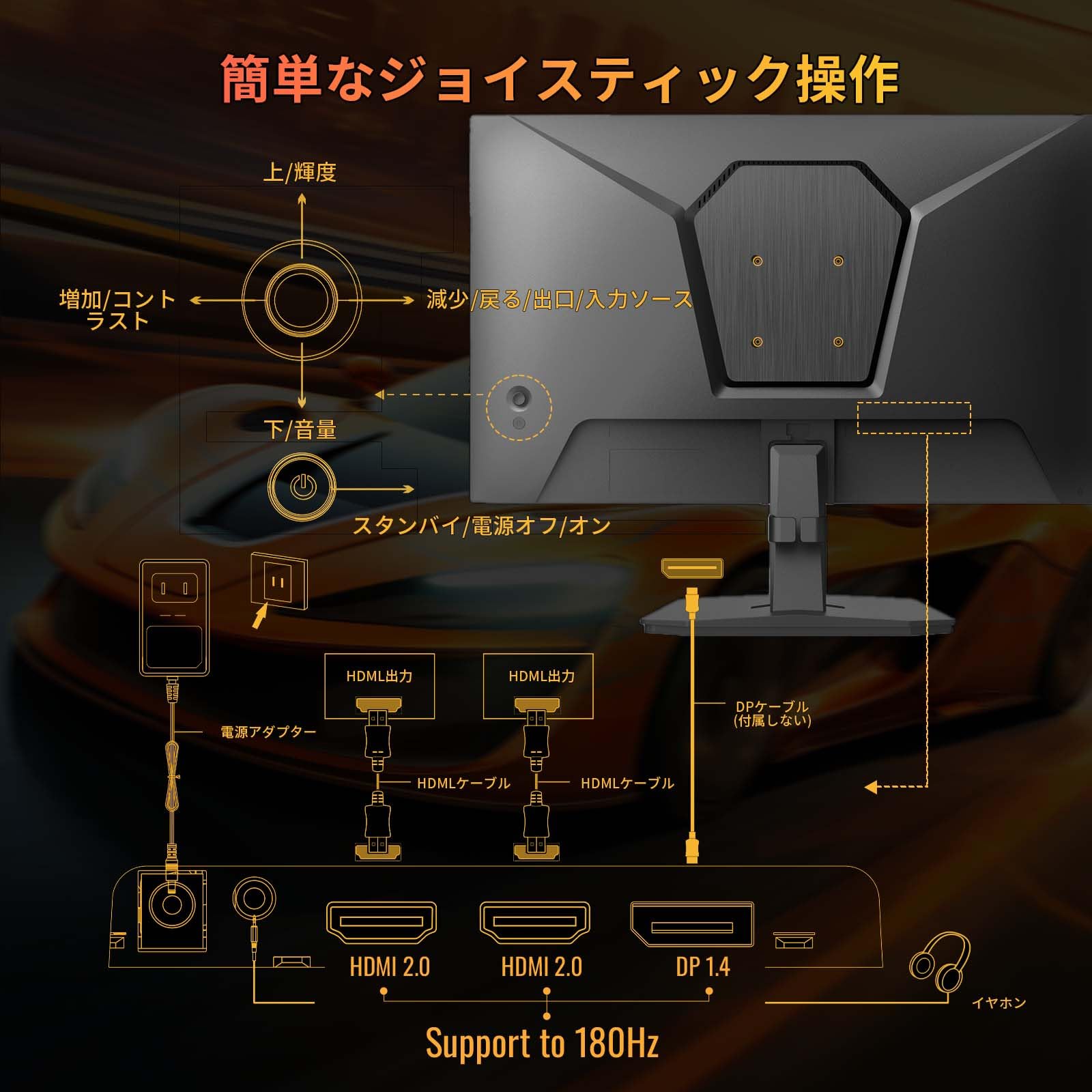 Minifire ゲーミングモニター MFG24F4Sサムネイル3