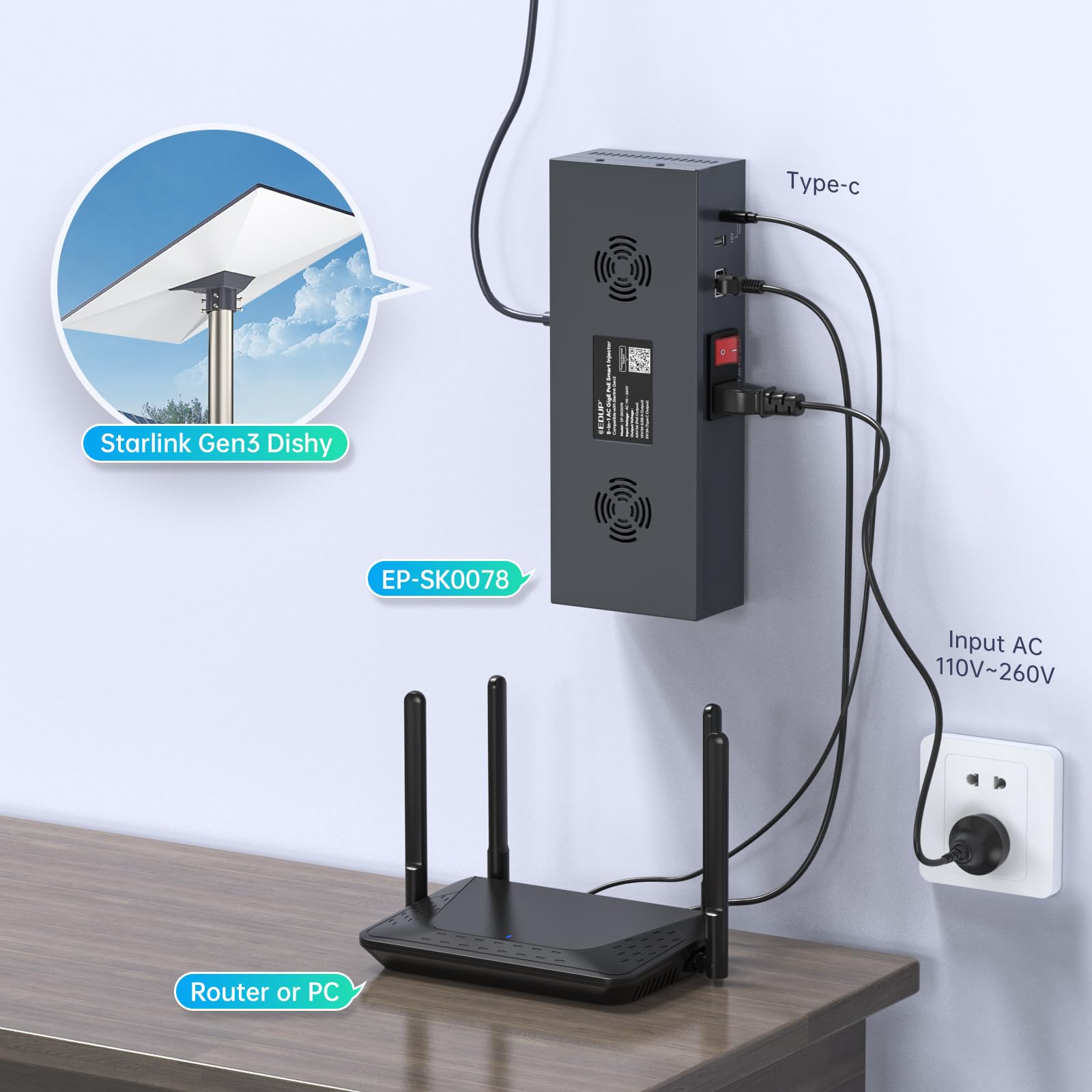 Produktbild von EDUP 3-in-1 PoE-Injektor 150W Für Starlink Gen2 - Unterstützt Originalkabel, Inkl. Schutzfunktionen