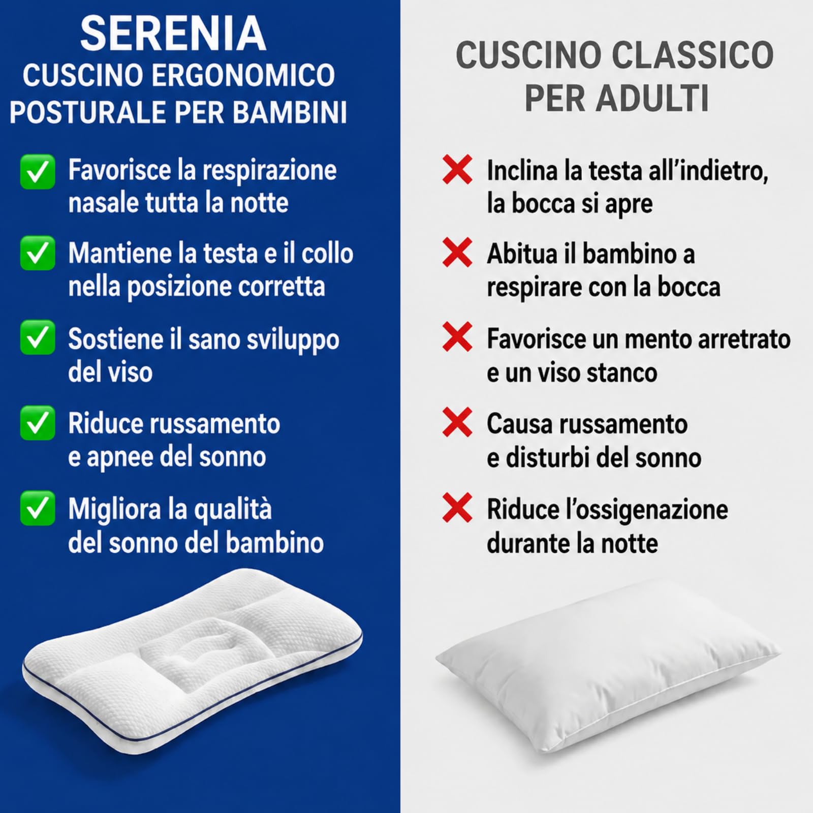 Sereniakids Cuscino Originale,Serenia Cuscino Posturale PerBambini