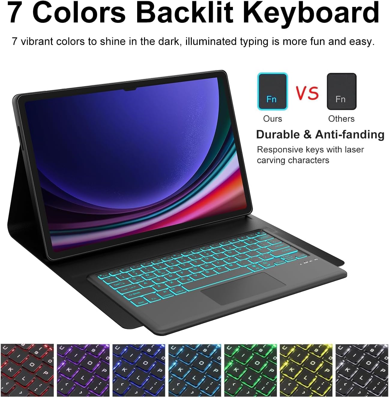 KVAGO for Samsung Galaxy Tab S9Ultra/ S8 Ultra/S10 Ultra 14.6 inch Keyboard Case, Backlit Detachable Keyboard, Multi-Gesture Smart Touchpad, Smart Cover with S Pen, Auto Sleep/Wake (Black)