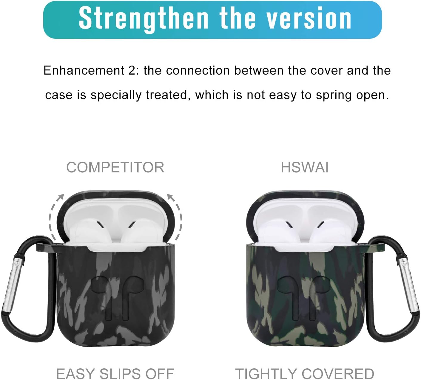 HSWAI Compatible with Airpods Case Protective Silicone Cover Accessories Shockproof Replacement for Apple Airpods 1 & AirPods 2.(Gray Camouflage)