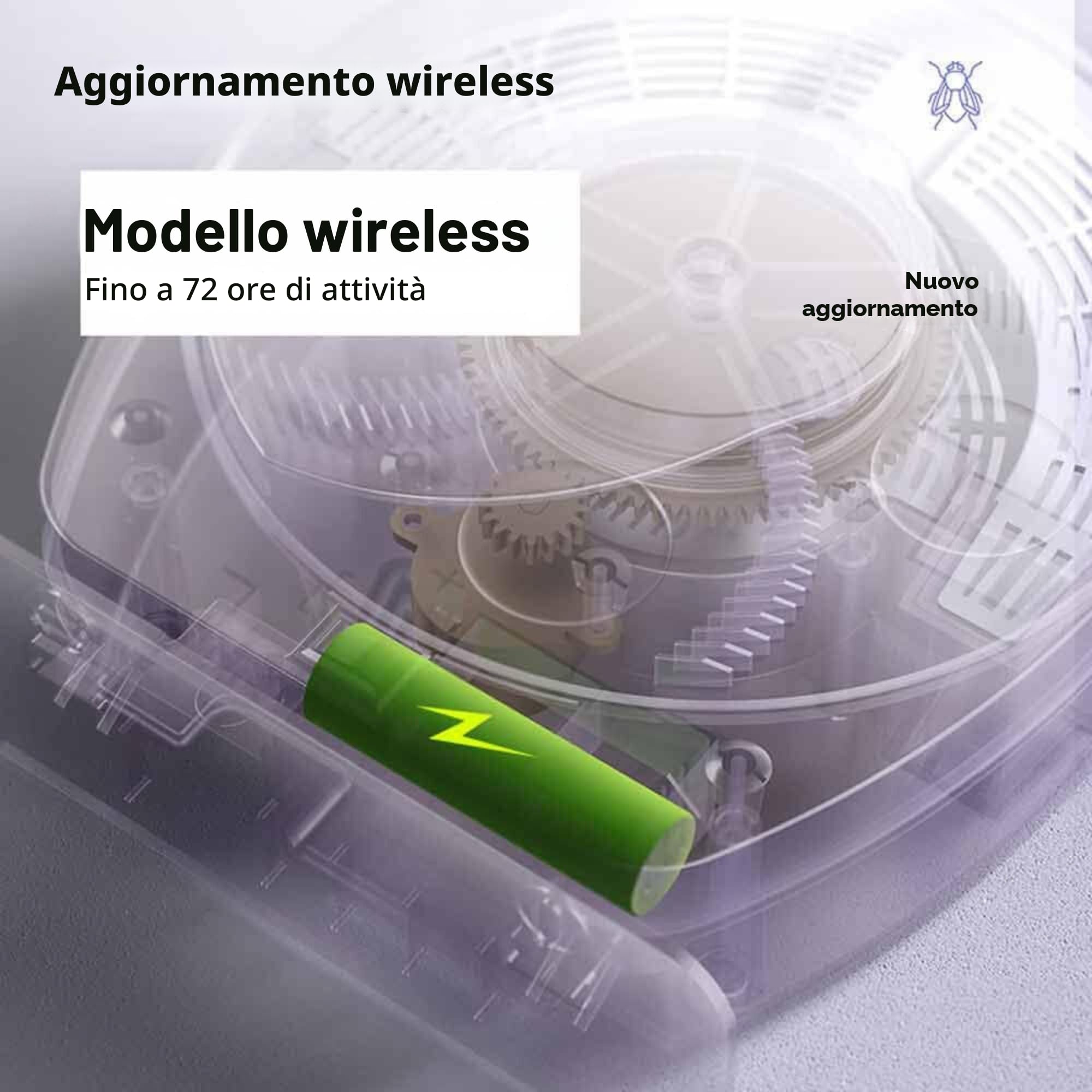 Acchiappamosche Elettrico. Trappola per mosche girevole a 360°con presa USB e supporto da parete per casa, cucina, ristorante, hotel, bar. (bianco)