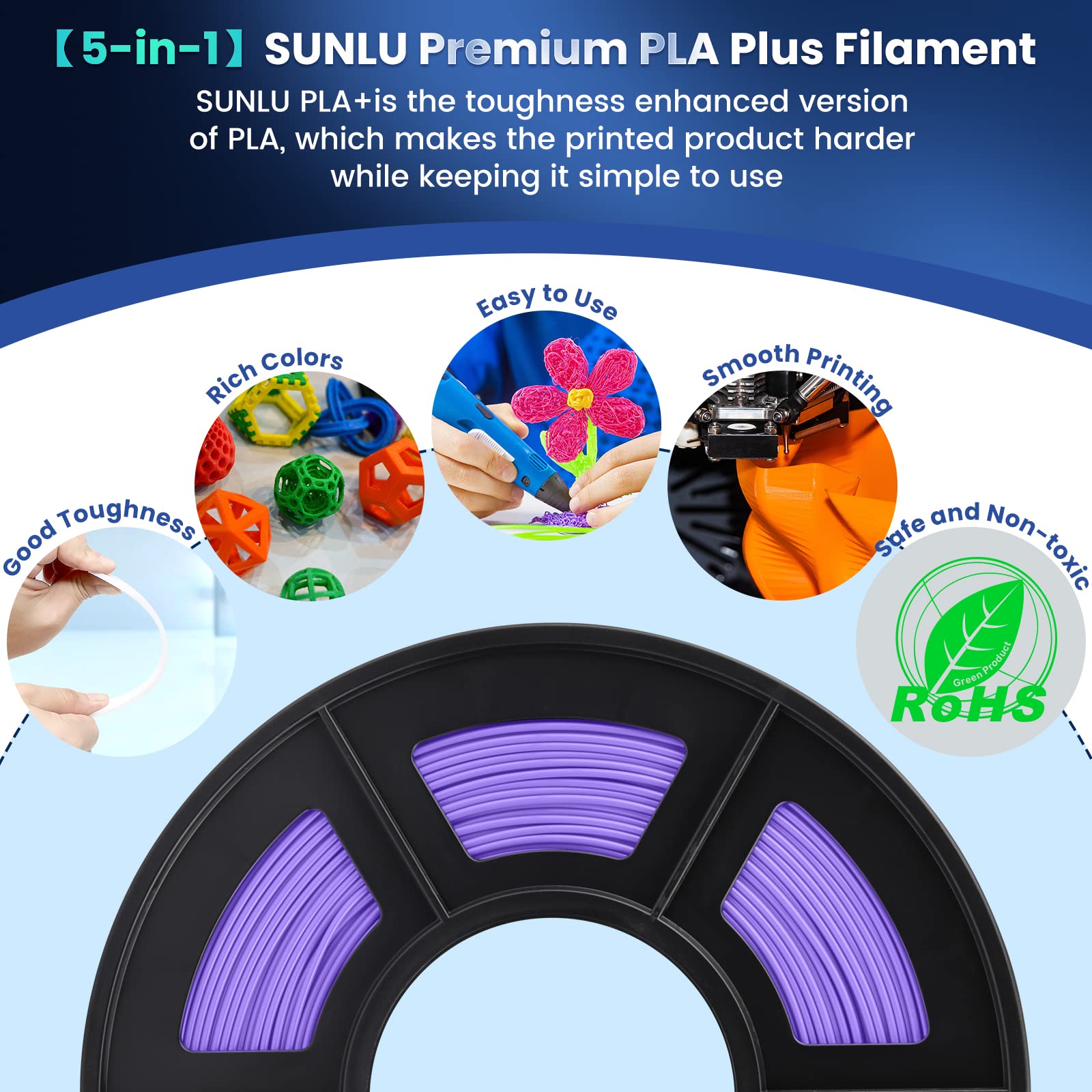 SUNLU Filamento PLA+ 1.75 mm per Stampante 3D e Penne 3D, Filamento PLA Plus 1KG,Neatly Wound, Precisione di Tolleranza del Filamento +/- 0.02 mm (Viola)
