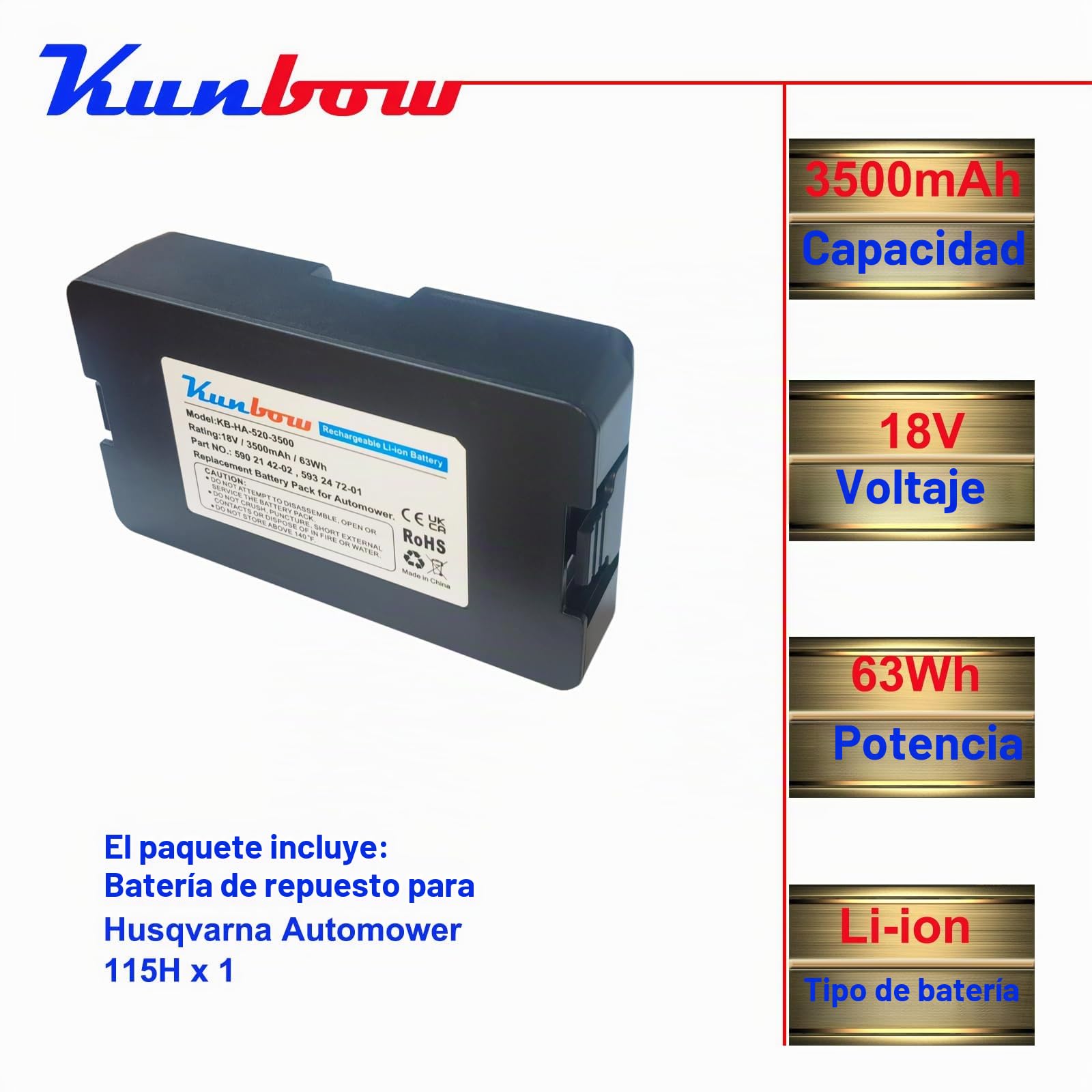 Batería de repuesto para robot cortacésped Husqvarna Automower 115H, Automower 305 2020, Automower 310 2020, Automower 520 2021, Automower 520 2022, Automower Limited Edition 2020, Gardena Sileno Life