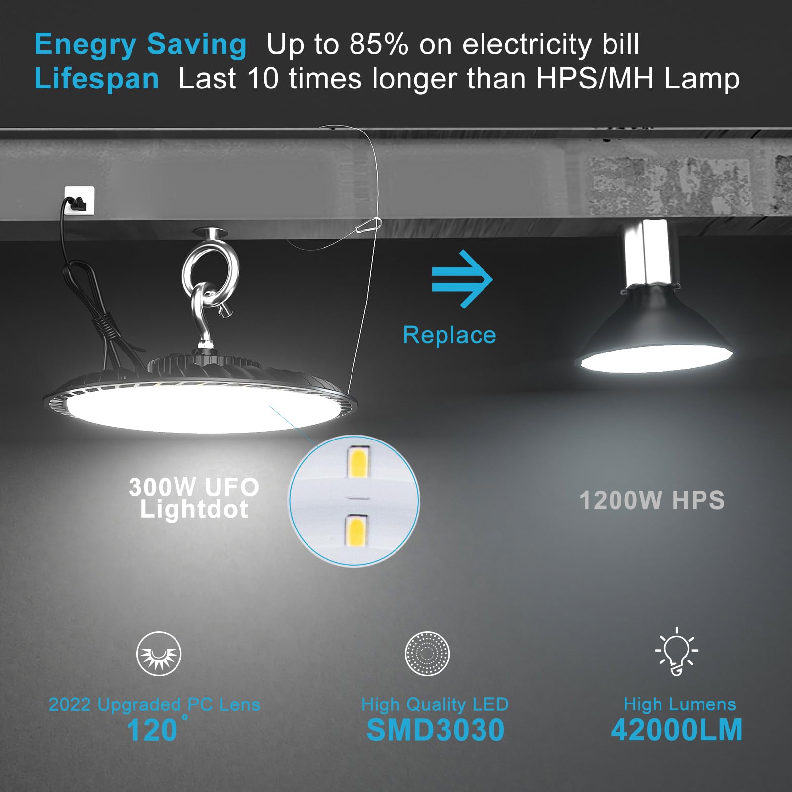 ð?—¦ð?—ºð?—®ð?—¿ð?˜? High Bay LED Light 300W 42000LM LED High Bay Lights with Motion Sensor AC100-277V High Bay LED Shop Light for Commercial Use- 6Pack ð?Ÿ“ð??˜ð??«ð??¬ ð??–ð??šð??«ð??«ð??šð??§ð??ð??²(Remote Buy Separate)