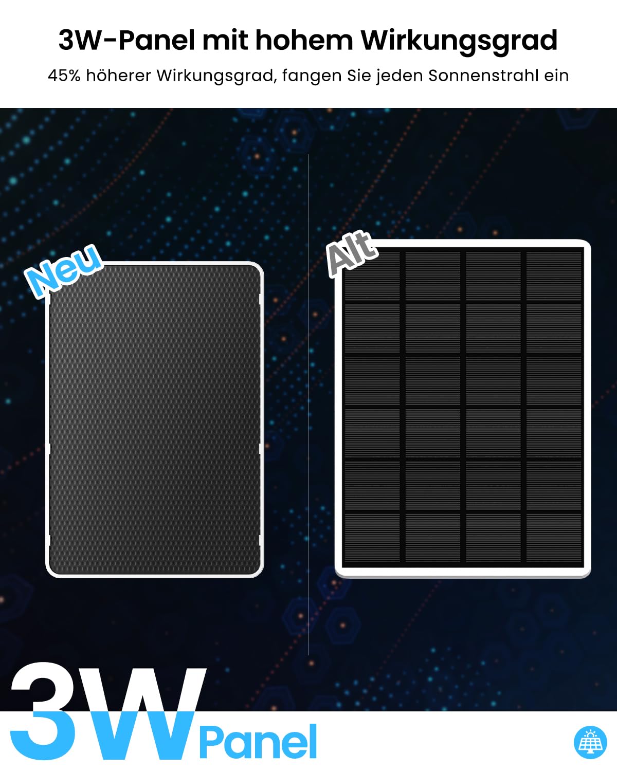 ANRAN 4G LTE Überwachungskamera Aussen,Ohne WLAN mit SIM-Karte | 2K Solar Kamera Outdoor mit Farbnachtsicht,PIR-Bewegungsmelder & 2-Wege-Audio,IP66 Wasserdicht,mit Alexa,GB SD-Karte