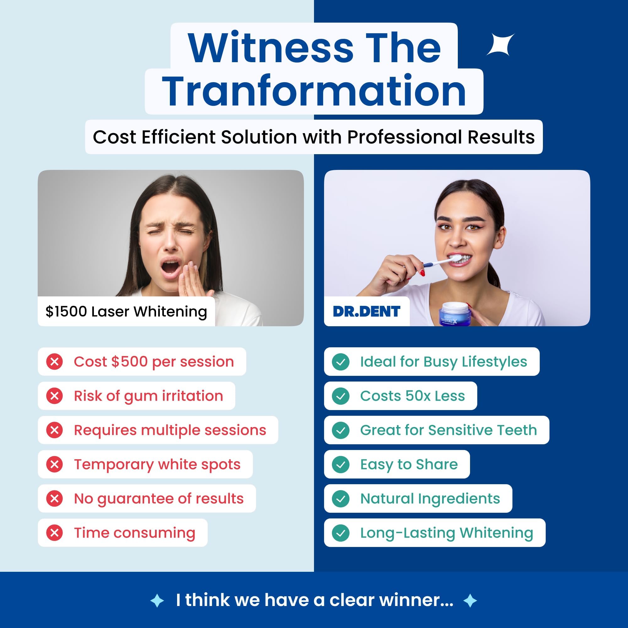 DR.DENT CrystalX Teeth Whitening Powder - Safe for Enamel - Non Sensitive - Removes Years of Stains - 6 Months Supply