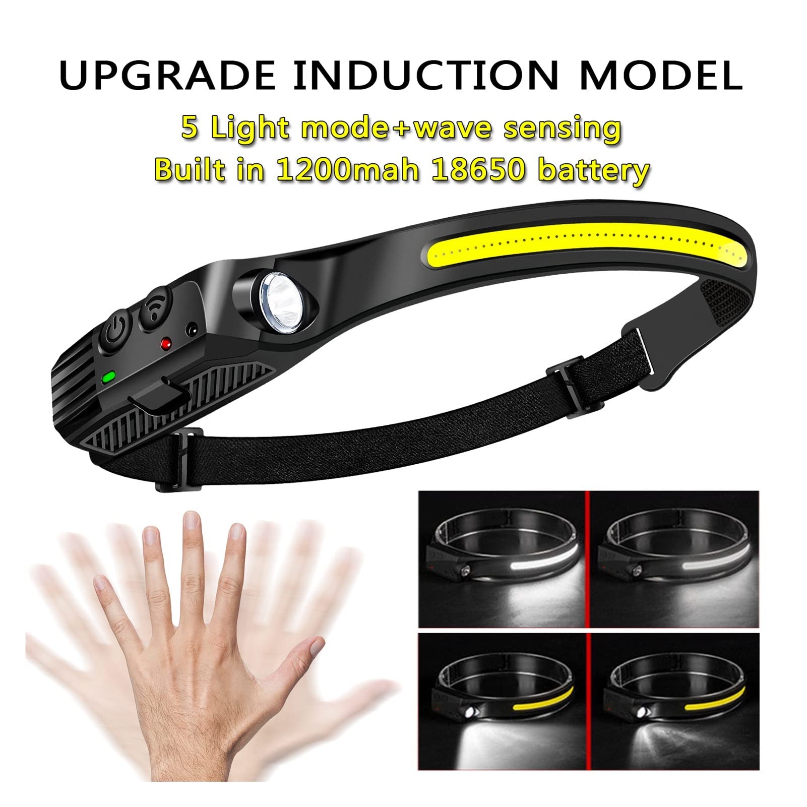 MyrRhe Linterna Frontal LED COB Recargable por USB: 3 Modos, Ideal para Senderismo y Acampada, Opciones de Colores Vibrantes