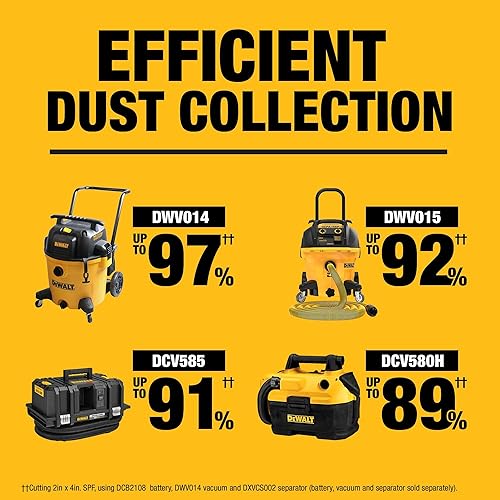 Miniatura 7 de DEWALT Sierra ingletadora fija de doble bisel de 20V MAX XR de 10 pulgadas (solo herramienta) (DCS714B)