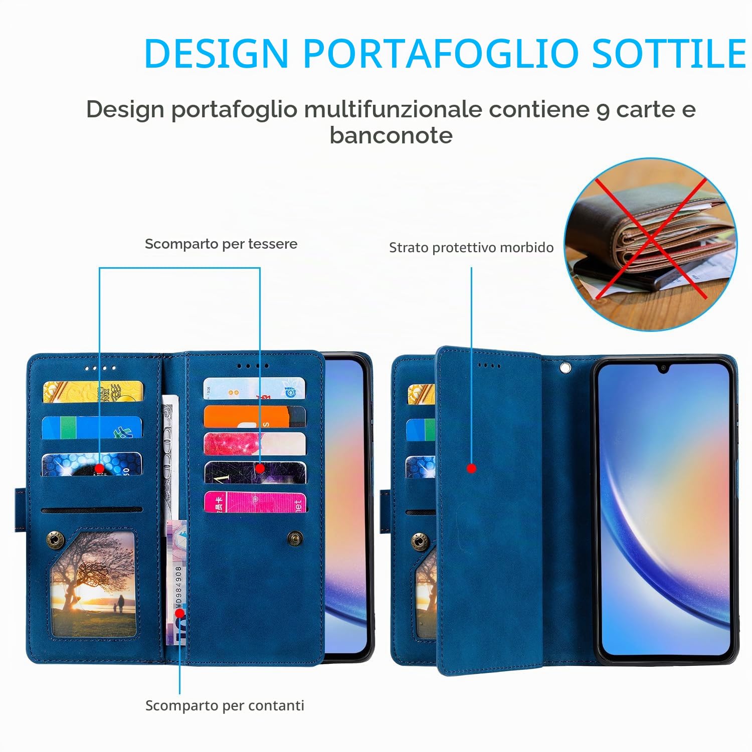 UEEBAI Custodia a portafoglio per Samsung Galaxy A34 5G, stile retrò, con 9 scomparti per carte di credito, tasca con cerniera, in pelle PU, chiusura magnetica, cavalletto con cinturino da polso,