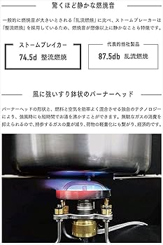 SOTO シングルバーナーコンロ　ストームブレイカー SOTO】ストームブレイカーSOD-372 720ml携行缶付き