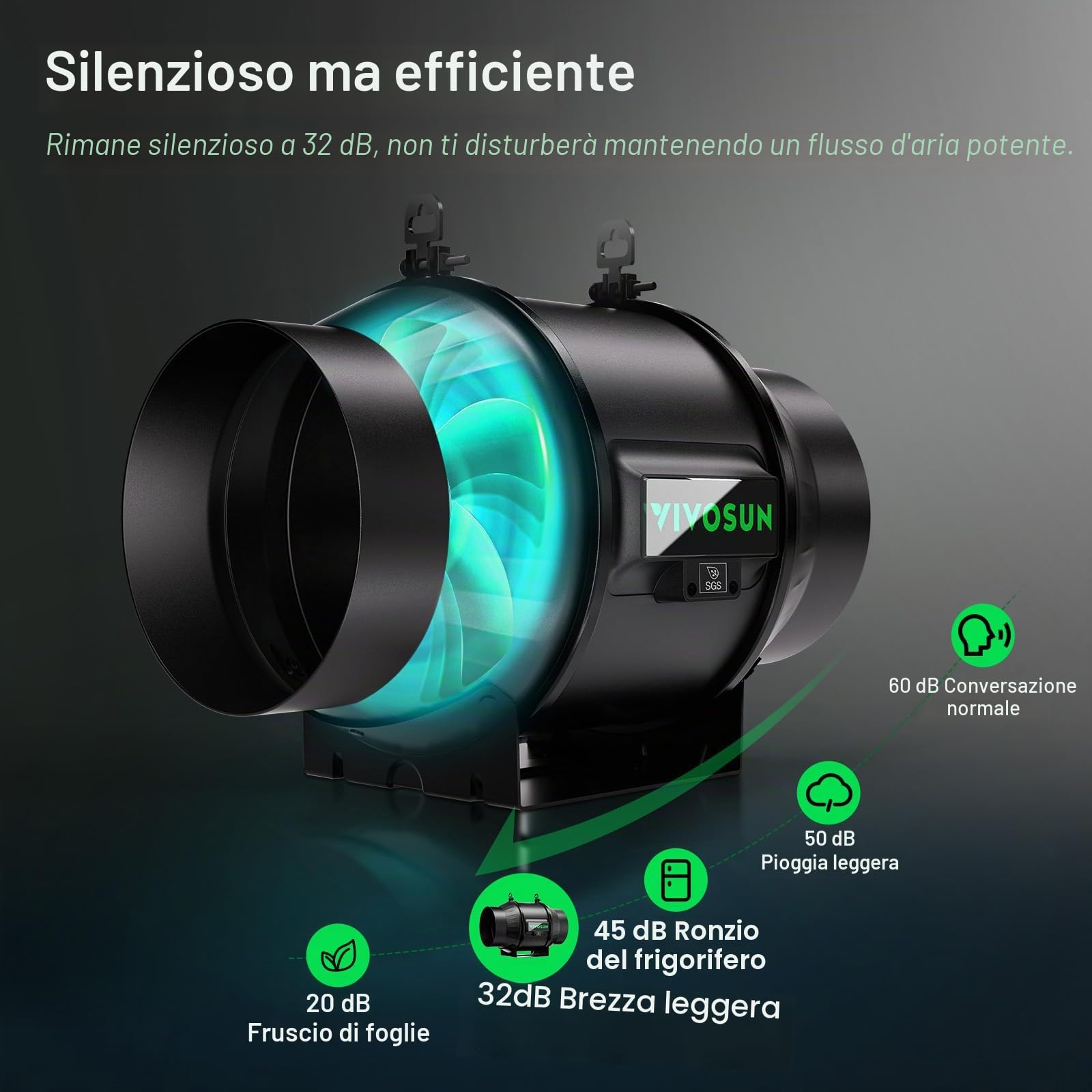 VIVOSUN AeroZesh T6 Ventola Aspirazione 150mm Ventilatore da Condotto Estrazione 693 m³/h Regolatore di Velocità E12 Controllo PWM Programmabile per Tende di Coltivazione e Ventilazione Indoor