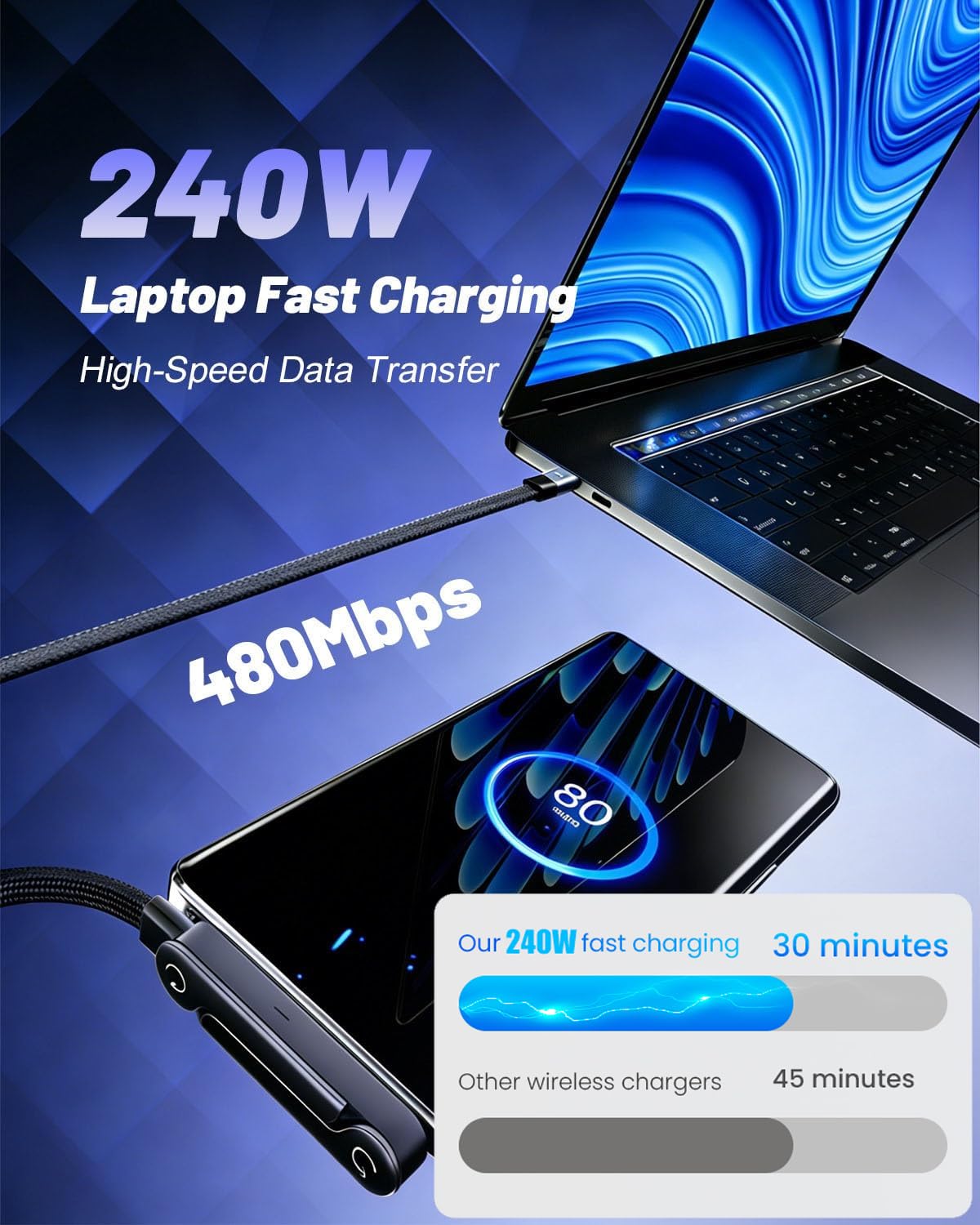 Kabel USB C do ładowania 240 W, niewidoczny kabel do ładowania 2 w 1 z uchwytem, ładowarka do telefonu bocznego, super pleciony kabel do szybkiego ładowania z wbudowanym uchwytem na telefon, do