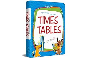 Times Table Prodigy with Wordsmyth Deck