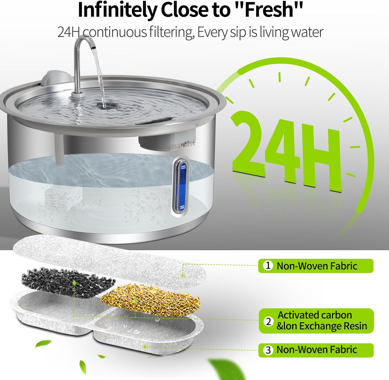 Dog Water Fountain, 11L/2.8Gal Quiet Dog Fountain Water Bowl with Visible Window Stainless Steel Dog Water Fountain with 2 Spray Modes and 15 Fliters for Large Medium Small Dogs Pets
