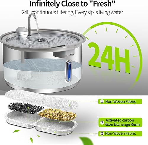 Miniatura 4 de Fuente de agua grande para perros, dispensador automático de agua de acero inoxidable de 11 litros2.8 galones con 15 filtros de repuesto, 2 bombas