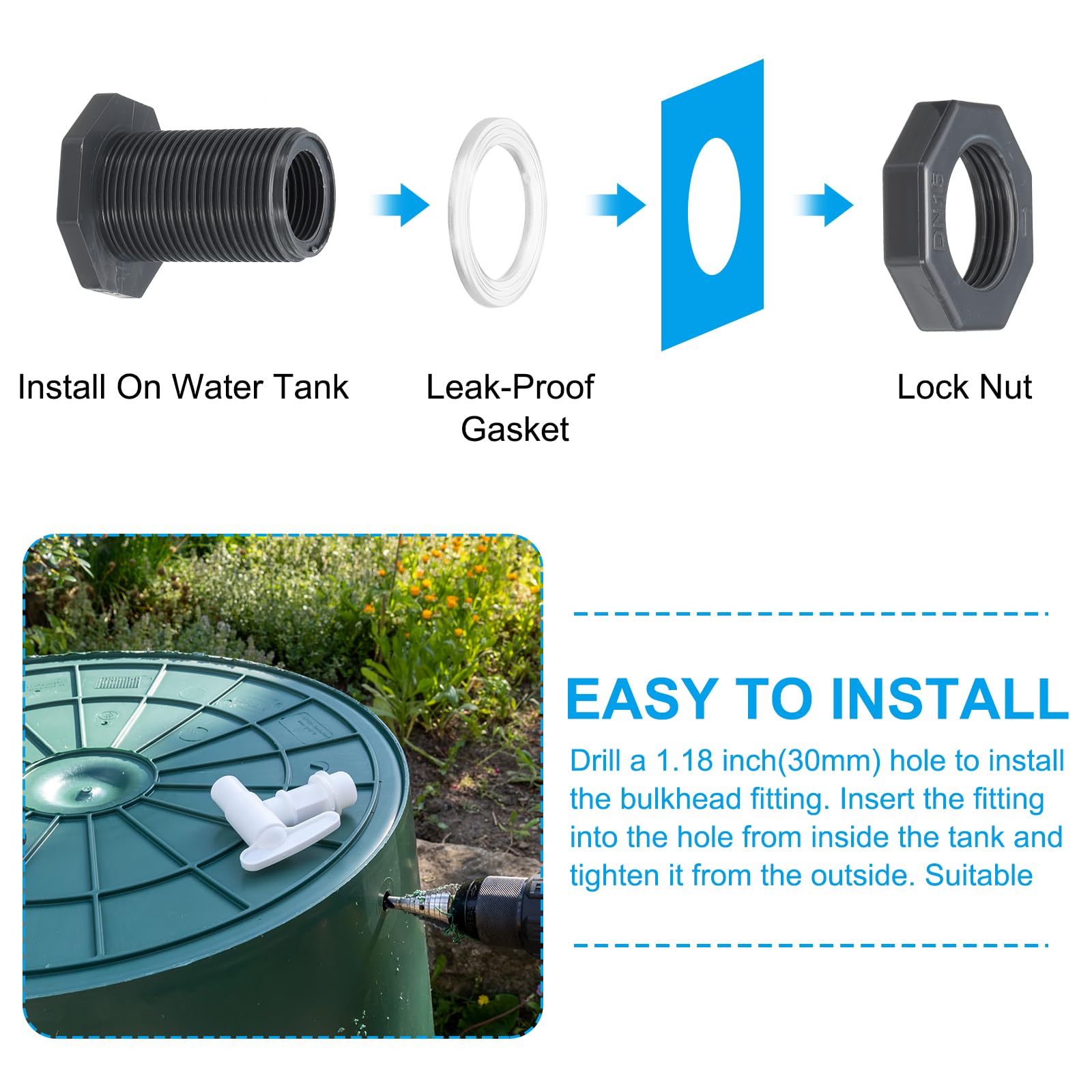PATIKIL PVC Bulkhead Fitting G 1/2, 10 Pcs Double Threaded Bulkhead Water Tank Connector with PVC Seal Gasket for Rain Bucket, Sinks, Aquariums, Grey - Image 4
