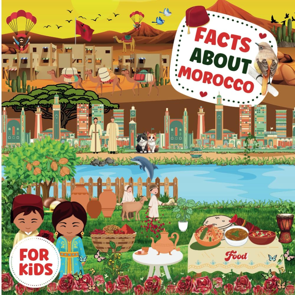 Facts about Morocco for kids