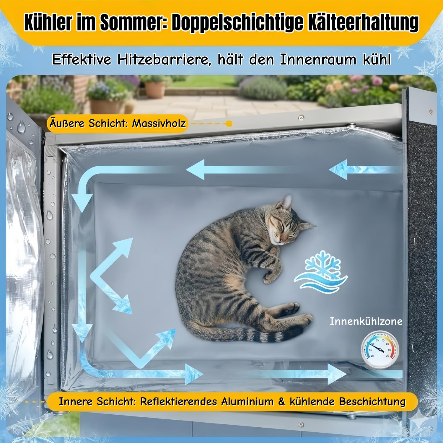 isoliertes Katzenhaus Outdoor Winterfest mit hohen Beinen – Grau mit Buntem Design, Holz Haustierhaus wetterfest mit PVC-Türvorhang, Wärmedämmung & aufklappbarem Dach für Katzen und Kleintiere