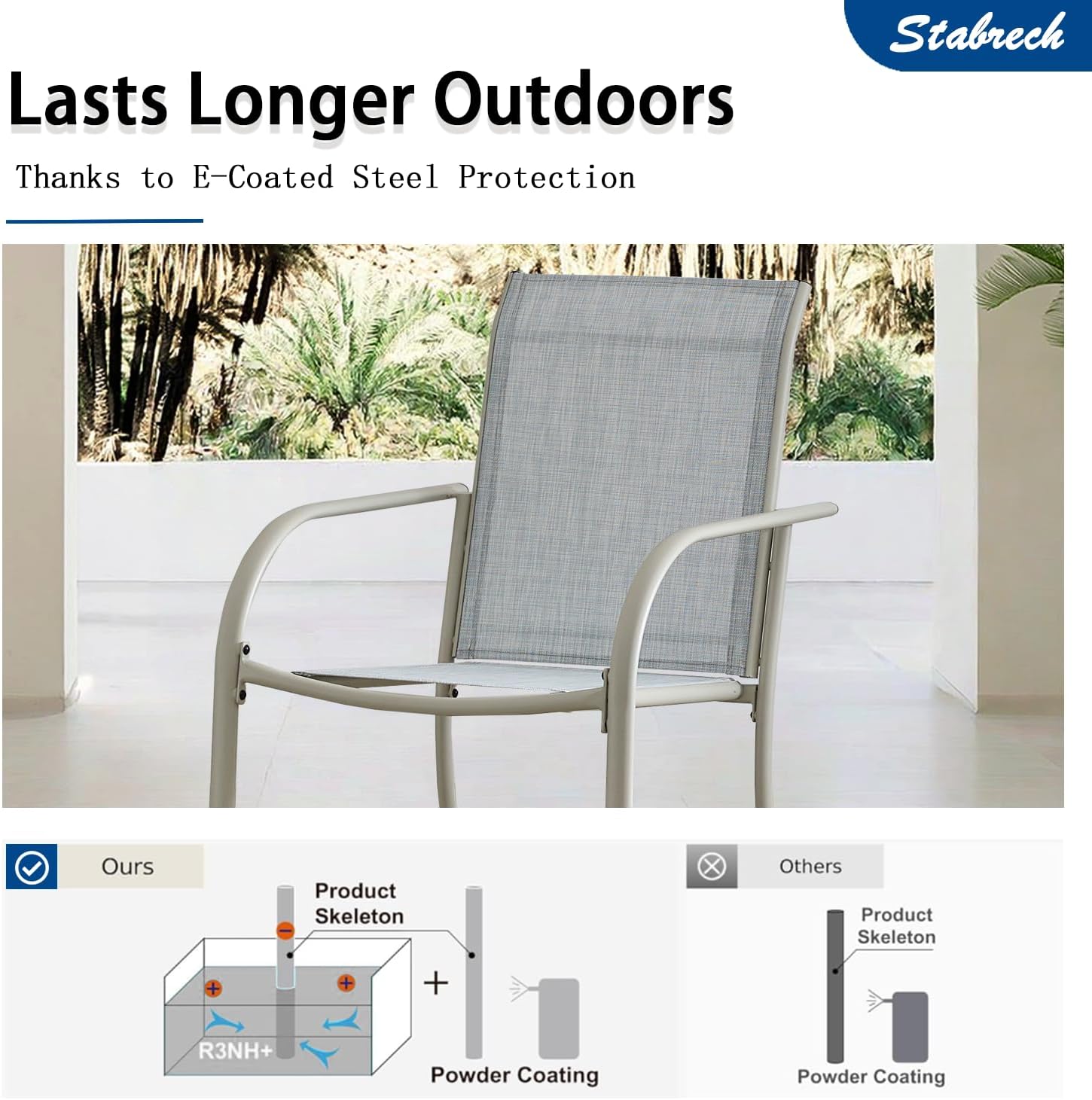 Outdoor Patio Dining Chairs Set of 6, Lightweight Stackable Patio Chairs with Curved Armrests & Wide Seat, Heavy Duty 300 lbs Capacity, Garden Chairs for Backyard, Deck, Poolside, Beige Blue
