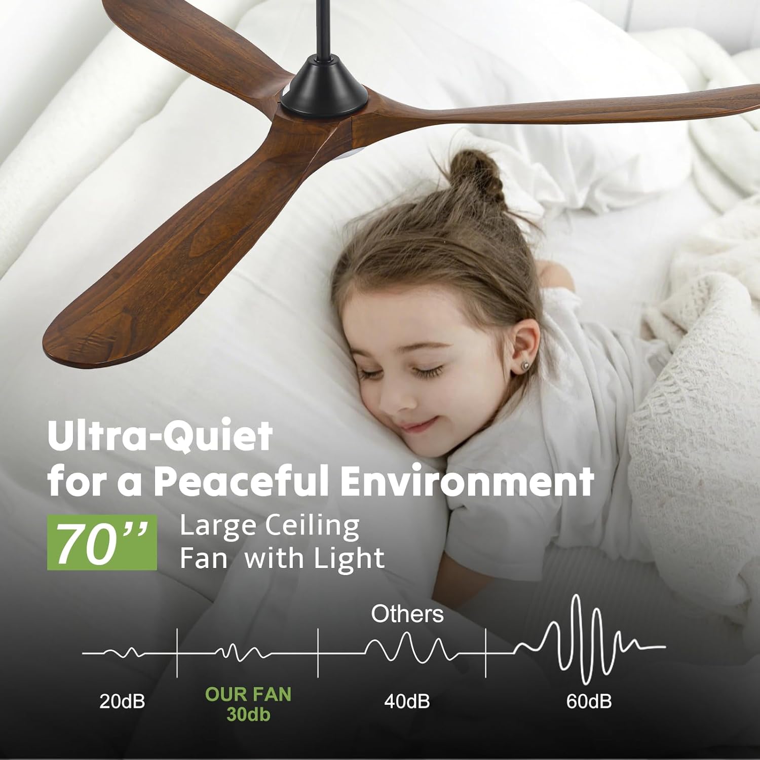 70 Inch Large Ceiling Fan with Light, Outdoor Ceiling Fans for Patios & Indoor Use, Wood ceiling fan with Remote, Modern Farmhouse Style, Quiet DC Motor, 3 Color Temps, Dimmable, Damp-Rated