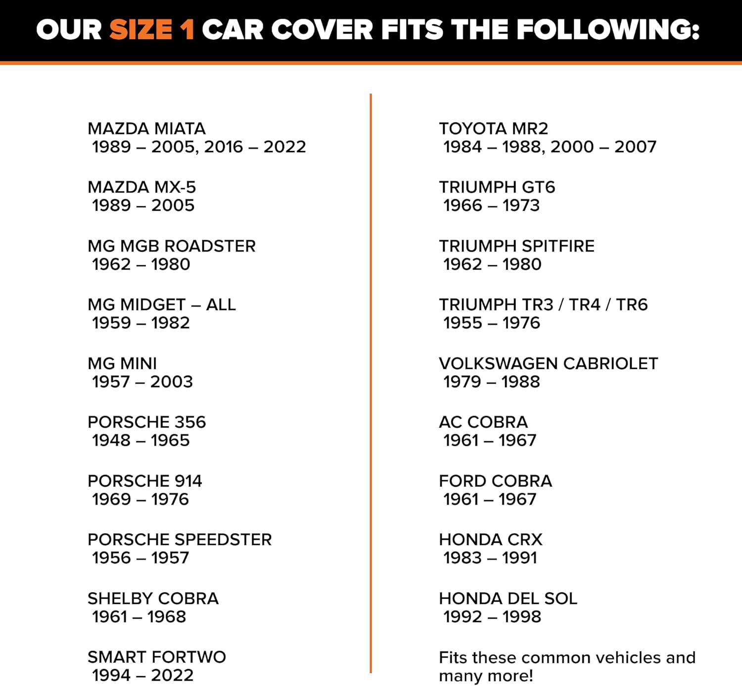 Budge Ultra Duro Car Cover, 3-Layer UV & Water Resistant Outdoor Protection, Fits Cars up to 157”, Gray, Size D-1