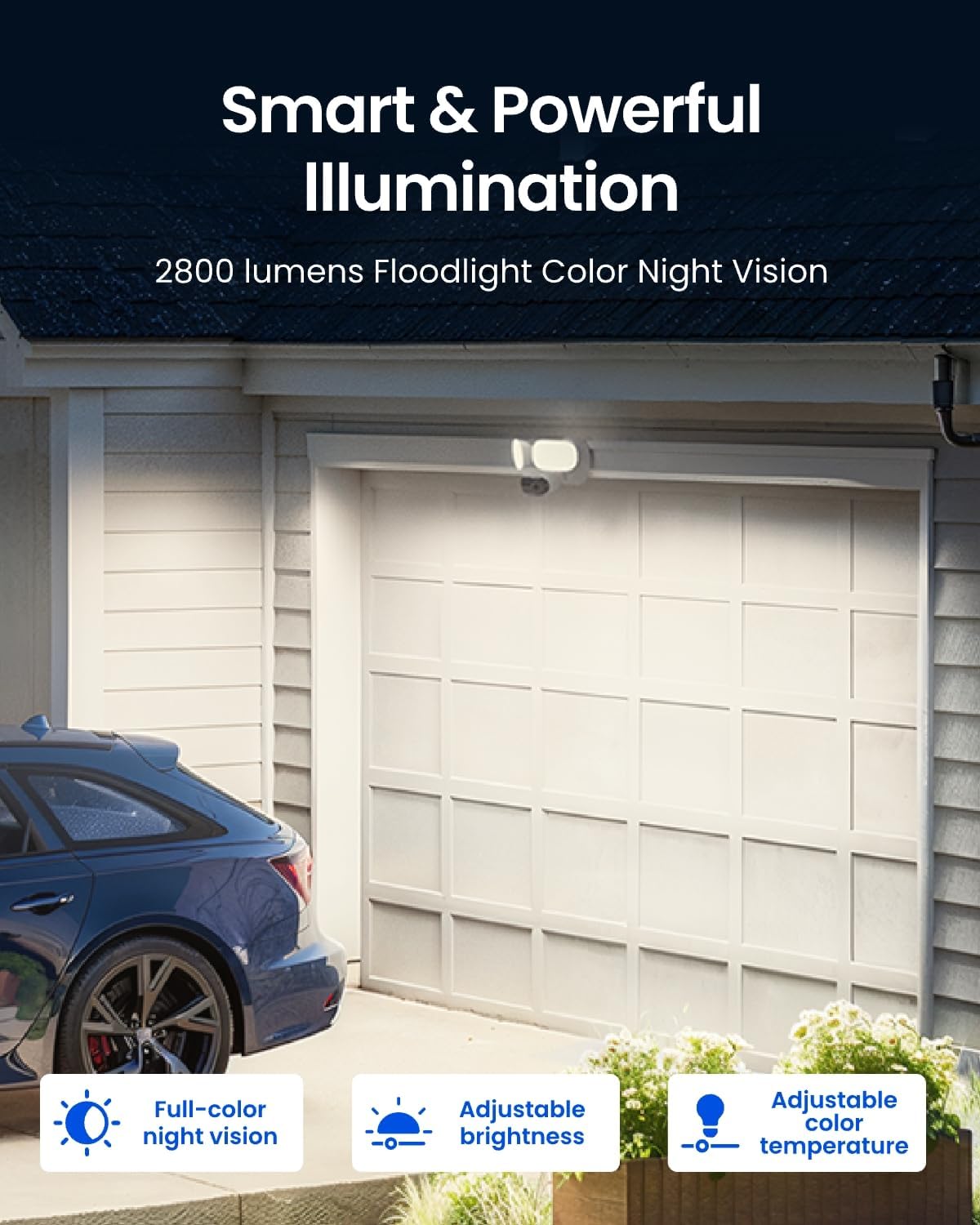 REOLINK Elite Pro Floodlight PoE, 16MP Dual Lens PoE Security Camera with 180° View, Local AI Video Search, Full Color & Infrared Night Vision, Smart Detection, 24/7 Recording with Motion Track - Image 3