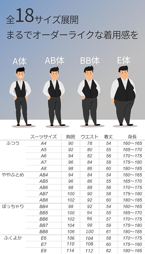 美品　大きいサイズBB7 胸囲104胴囲98身長180ROCHI ビジネススーツ 0000289416000.jpg
