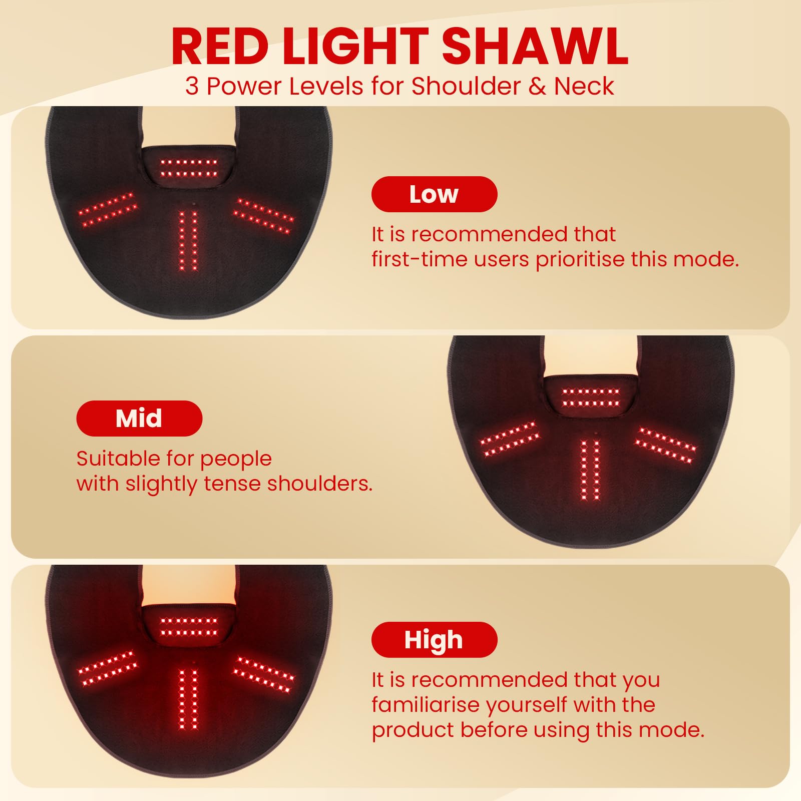 Lampada a luce rossa con infrarossi 660 e 850 nm, 3 modalità, timer 10/20/30 min, materiale Crystal ultra morbido, batteria 5000 mAh, mantella luminosa senza fili per collo e spalle