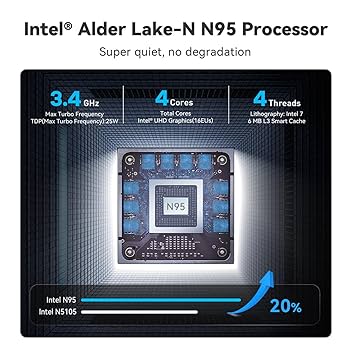 Beelink MINI S 12世代 ミニPC N95 Beelink Mini PC, 12. Gen Intel Alder Lake-N95 Prozessor